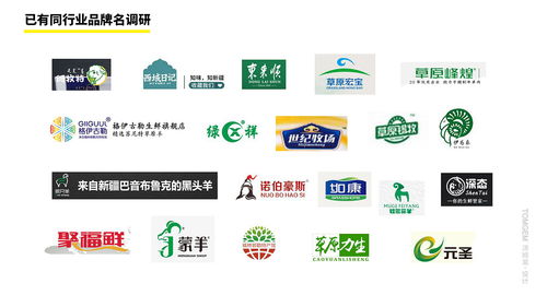 食品冻品羊肉串品牌LOGO设计 汤姆葛设计视角