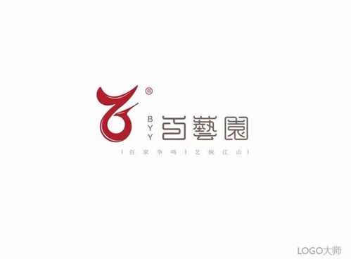 工艺品店Logo设计合集 创意灵感与实用指南